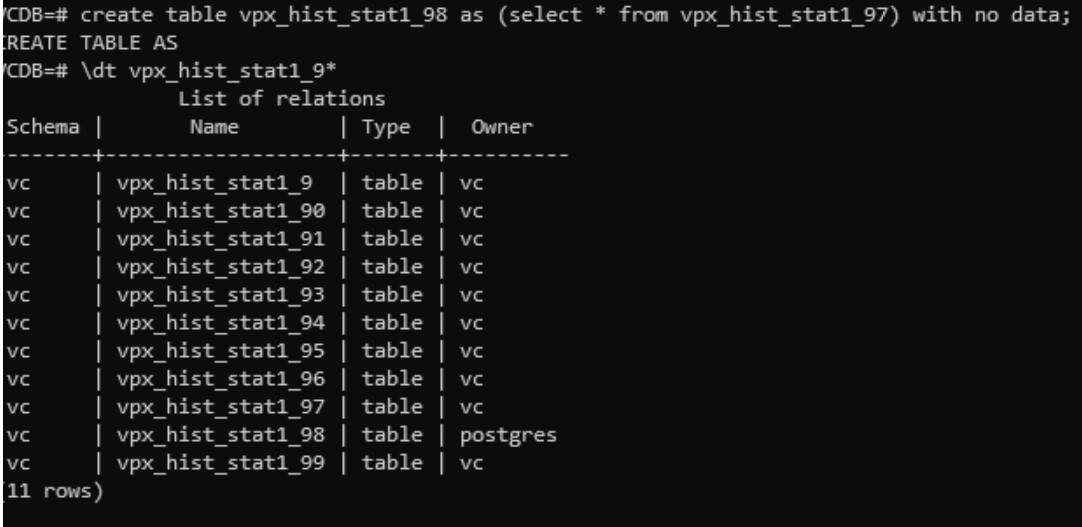 Recovering a corrupt 6.7 VCentre after a storage outage